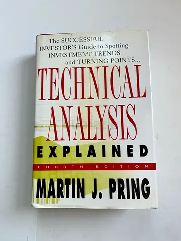 Technical Analysis Explained