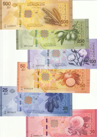 SYRIA BANKNOTE FULL SET 2025