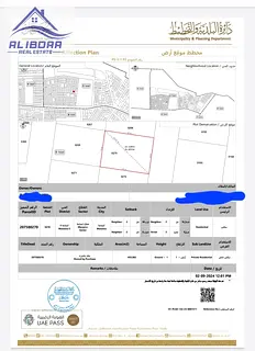 Residential Plot for Sale in Al Manama – Basin 5 | Ajman