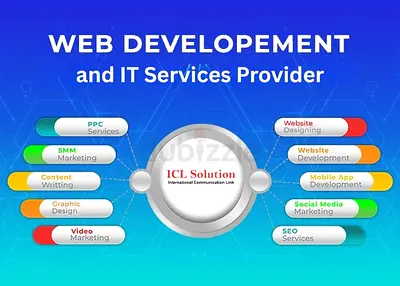 Affordable Web, Shopify, Graphic, Branding, Email, Hosting  Digital Marketing Services