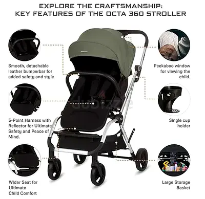 Neobreez OCTA Travel Stroller, 360° Rotating Function, 5-Point Safety Harness, Compact Fold, 0 Month