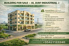 Strong Investment Opportunity – Mixed-Use Building for Sale in Al Jurf Industrial 2, Ajman