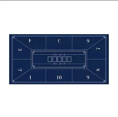 Poker Mat