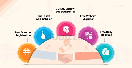 Shopify, Website, Bug Fix, Email  Hosting Solutions for Businesses in Dubai