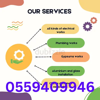 Reliable General contracting