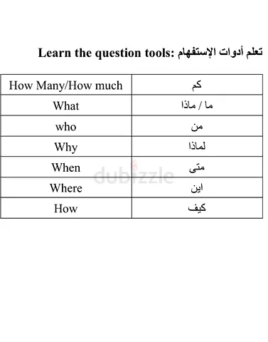 Online / Offline Arabic Tuition | Female tutor | Master the basics of Arabic in 2 weeks