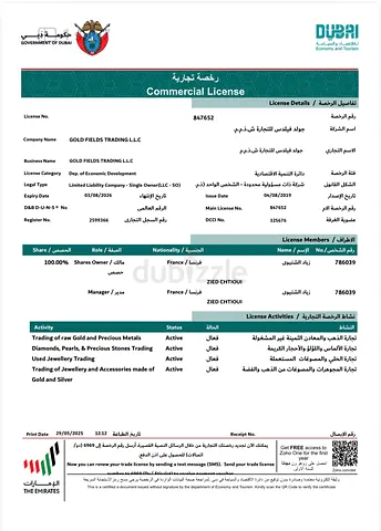 Commercial License for Gold Fields Trading LLC