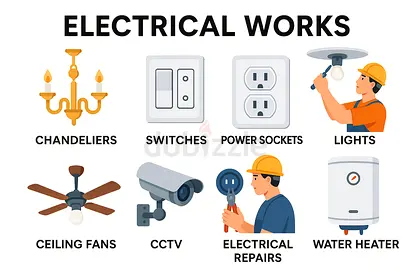 24/7 Emergency Electrical Services all over Dubai.
