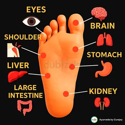 A skilled clinical therapist specializing in the backpain for more info pms call 0585756037