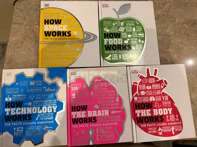 DK “How Things Work” Book Set – 5 Books (Excellent Condition)