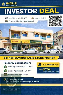 Investor Deal with 14% ROI, G+1 Residential + Commercial Building For Sale in Al Nuaimiya 1, Ajman