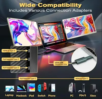 Laptop Screen Extender 2*15.6inch - S6