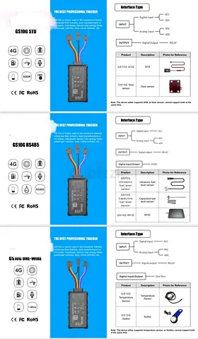 Professional GPS Tracker for Vehicles