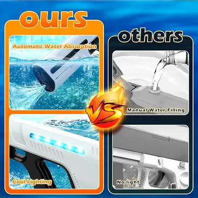 Electric Water Gun for Kids Adults,Battery-Powered Squirt Toy with Tank,30ft Range,LED Light