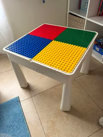 Activity Table Building Block Table