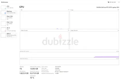 Lenovo laptop Gaming