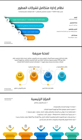 نظام اداره متكامل لشركات العطور وغيرها