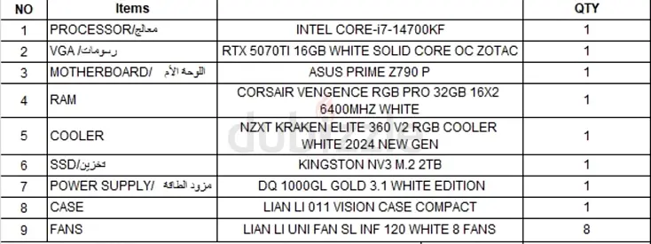 Gaming PC Components Bundle for Sale
