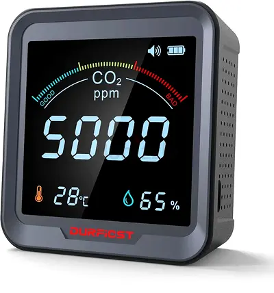 CO2 Monitor, DURFICST CO2 Detector, Portable Air Quality Monitor that can Detect Ambient Temperature