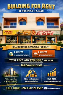 Investor Deal in Al Nuaimiya 1, Ajman | G+1 Residential + Commercial Building | Renovation Opportuni
