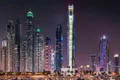 Investors Deal | High RIO | Fully Serviced