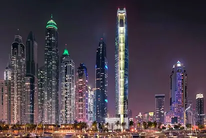 Investors Deal | High RIO | Fully Serviced