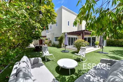 Fully Upgraded | Extended | Corner Plot