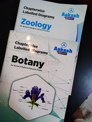 My Aakash Chapterwise Labelled Diagrams - Botany  Zoology (Set)
