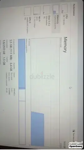 lenovo laptop for sale/ لابتوب لينوفو للبيع