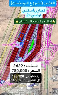 Land for sale in Al Ruwydat – Sharjah, available as freehold for all nationalities, located on a p