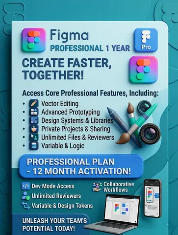 Figma pro