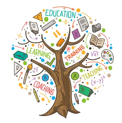 TUITION FOR ALL GRADES KG TO 10 IN AL QULAAYAH
