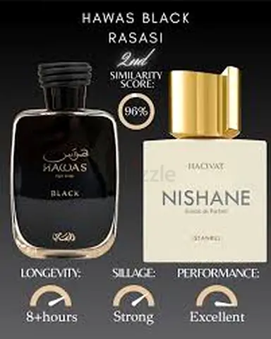 Rasasi Hawas Black EDP Perfume