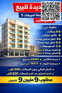 New building for sale in Al Muwaihat 3 – Ajman | Up to AED 820,000 in income