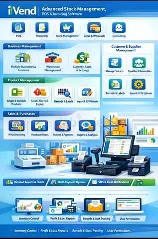 iVend Advanced Stock Management Software
