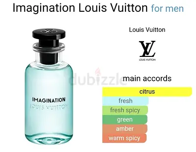 Louis vuitton imagination perfume