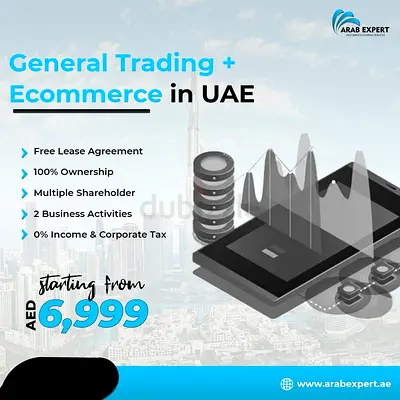 Unlock Global Opportunities: Explore All Emirates Free Zones
