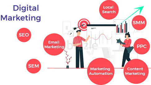 Special Offer – Website + Marketing Package in UAE
