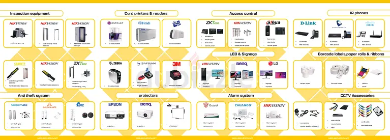 Access Control and Security Equipment for Sale