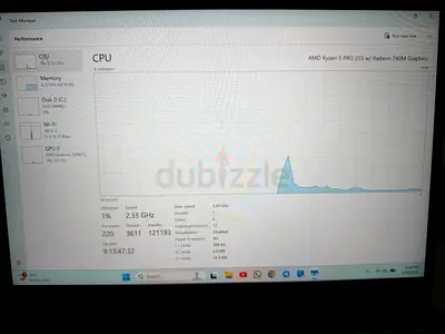 Lenovo Thinkpad L13 Gen 6