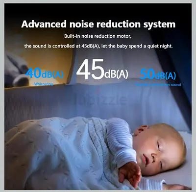 Electric Double Breast Pump, Breastfeeding Pump with 2 Modes  10 Levels,Ultra-Quiet Rechargeable