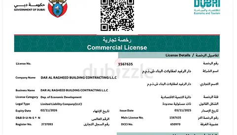 Commercial License for Building Contracting