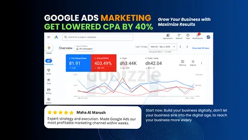 Google Ads marketing | Grow Your Business with Maximize Results