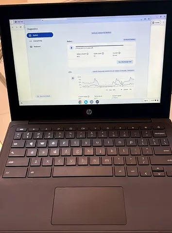 HP Chromebook — Working condition