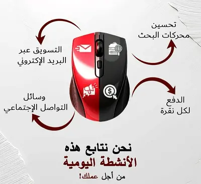 خدمات الإعلانات و تحرير فيديو و تعديل الصور