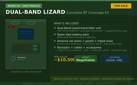 RF Testing Kit  Accessories