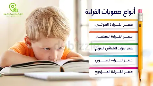 صعوبات التعلم