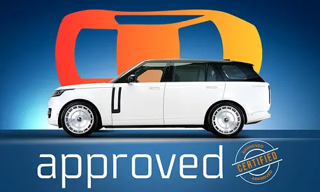 UAEs Very Best Example | AED 7,067 Per Month