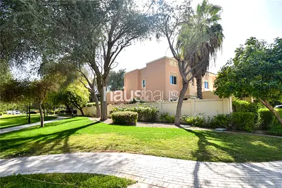 Corner Plot | Private Location | Extended