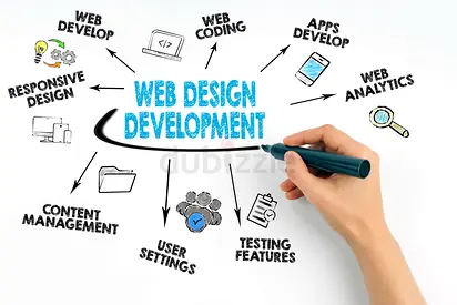 📱🚀 Elite Web and App Development for Web, Android and iOS!!!
💻✨ Crafted for Performance and Speed